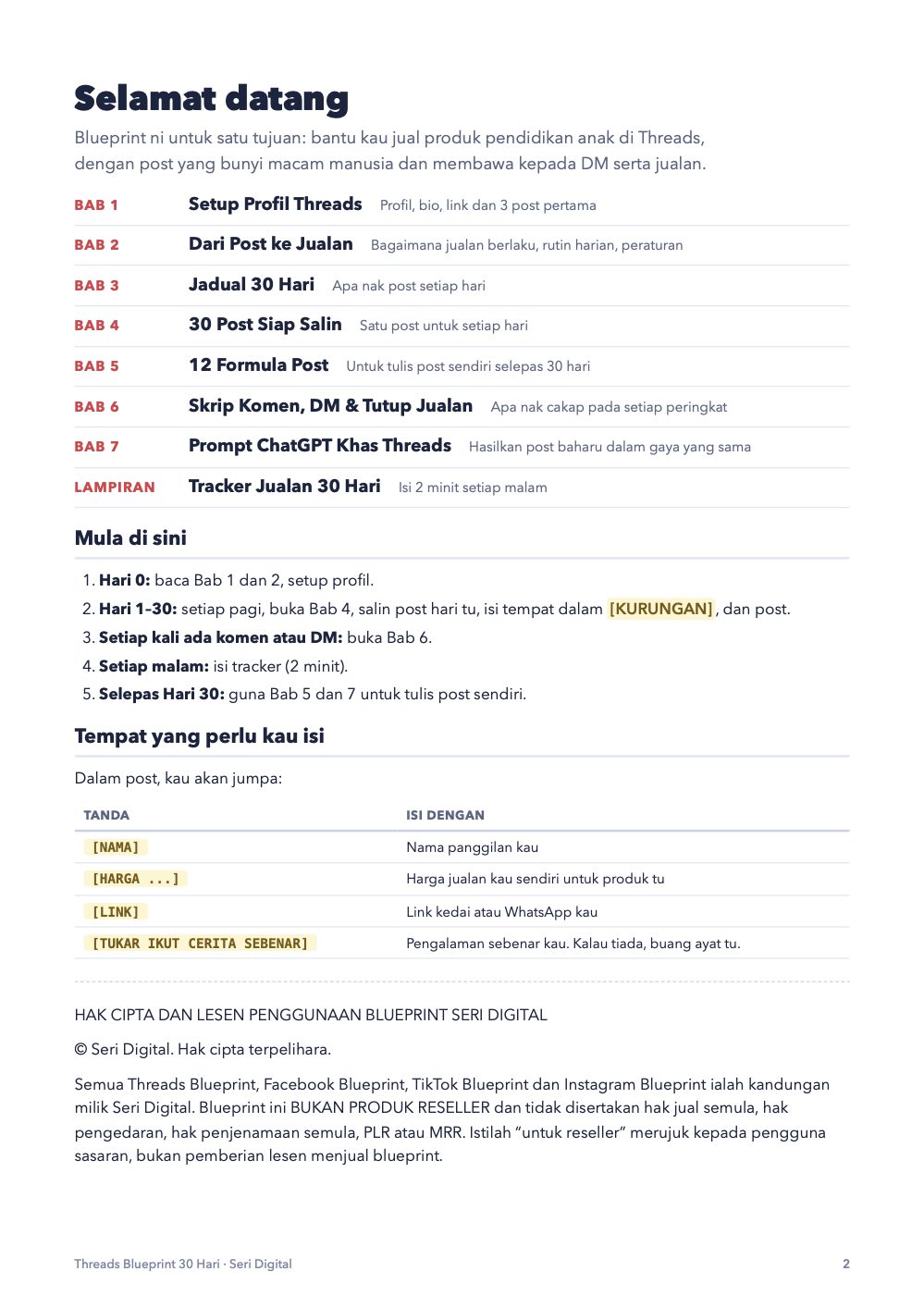 Isi kandungan Threads Blueprint