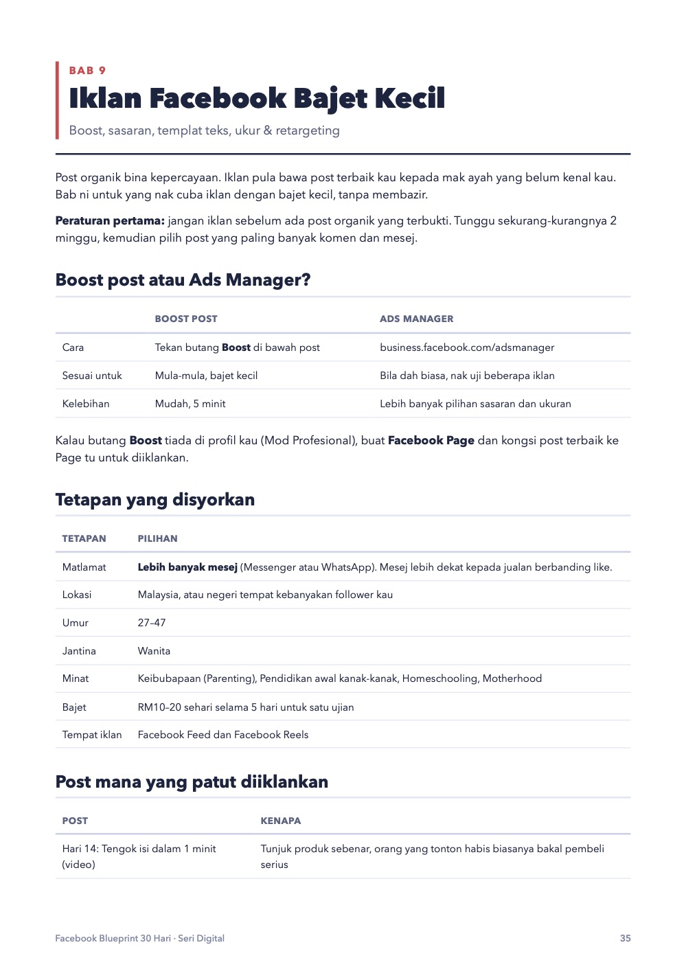 Bab 9: iklan Facebook